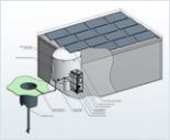 Solar Powered UF